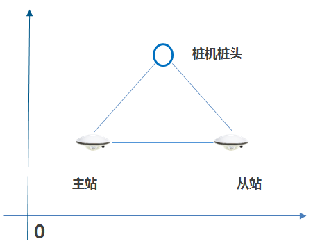 尊龙凯时人生就是博·「中国」官方网站
