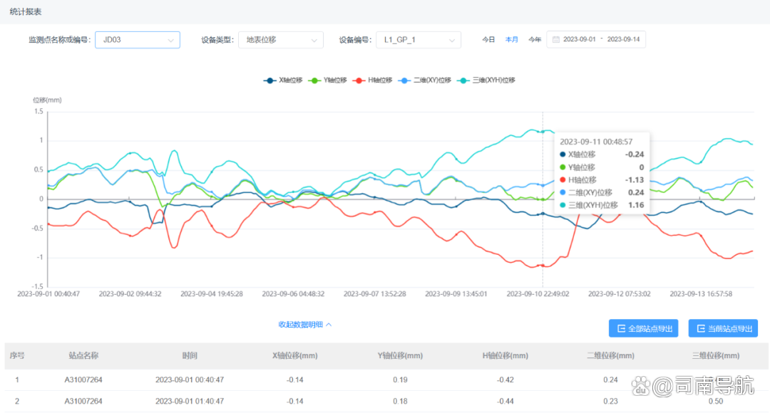 尊龙凯时人生就是博·「中国」官方网站