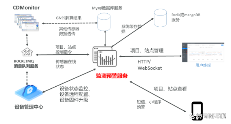 尊龙凯时人生就是博·「中国」官方网站